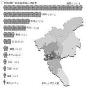 2014年最新广州各区人口密度_越秀人口