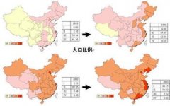 中国已经人口负增长的城市 中国哪些