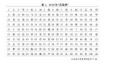 中国人口总数_2023年中国PC网游玩家预