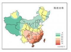 姓氏人口比例最多_浙江省人口最多的
