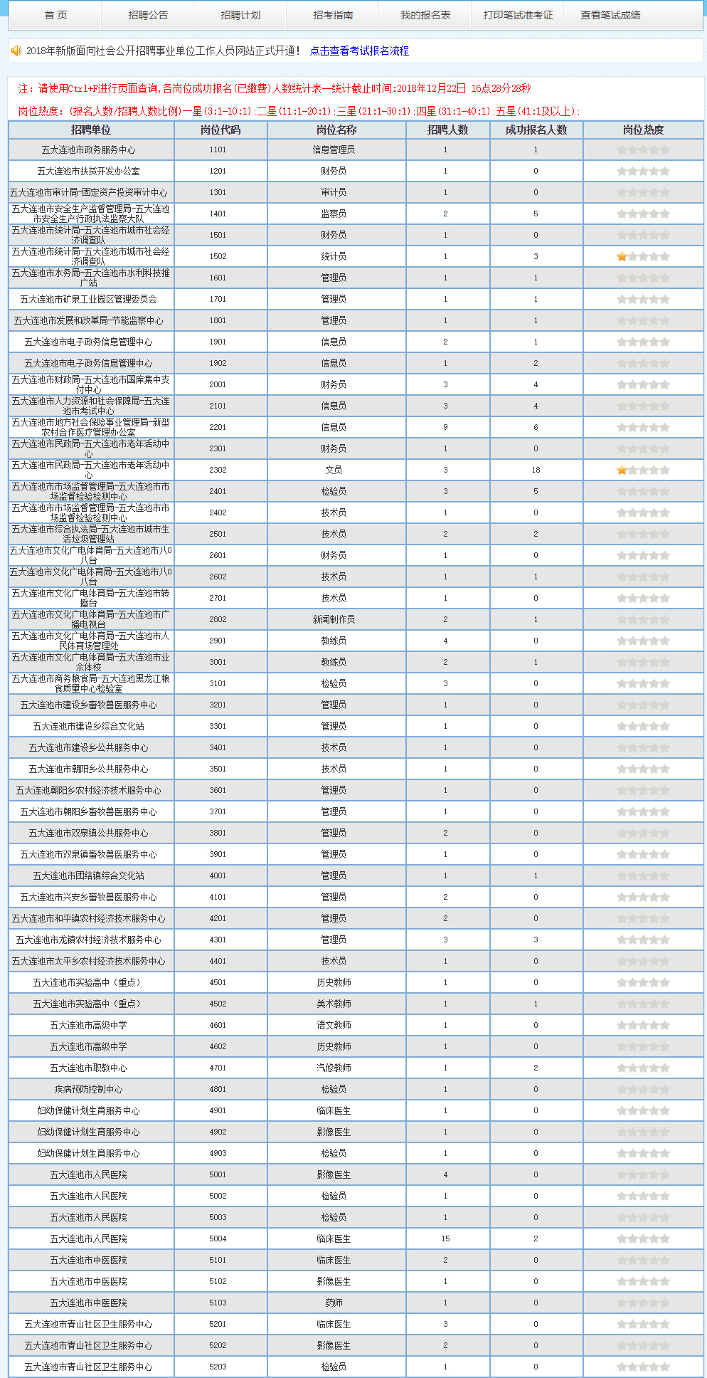 日本2018总人口数量_日本2018年难民申请人