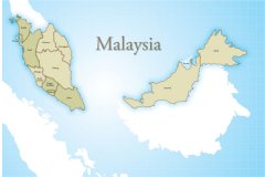 马来西亚的人口分布