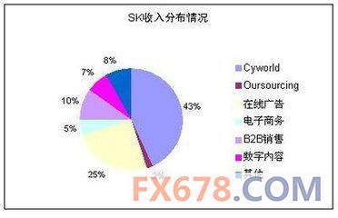 韩国政府致力于提高生育率，应对人口老龄化