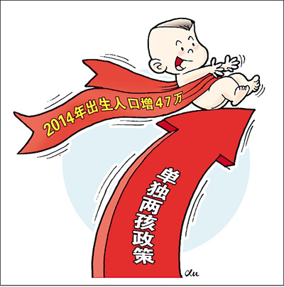 2015将迎人口出生小高峰 今年比去年增加多少人？