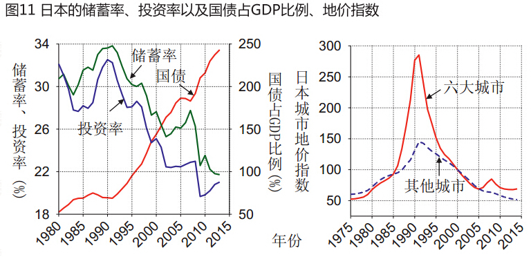 中国人口政策针对二孩实践生育意愿(5)