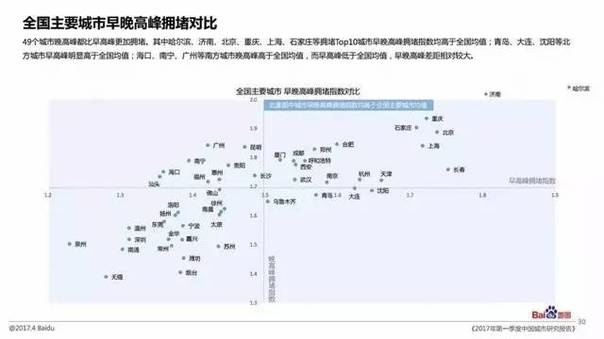  大深圳又得全国第一！这次的排名，北上广都服了！