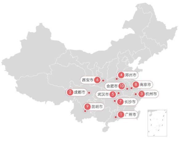 最新城市人口吸引力排行榜出炉：成都排名第七