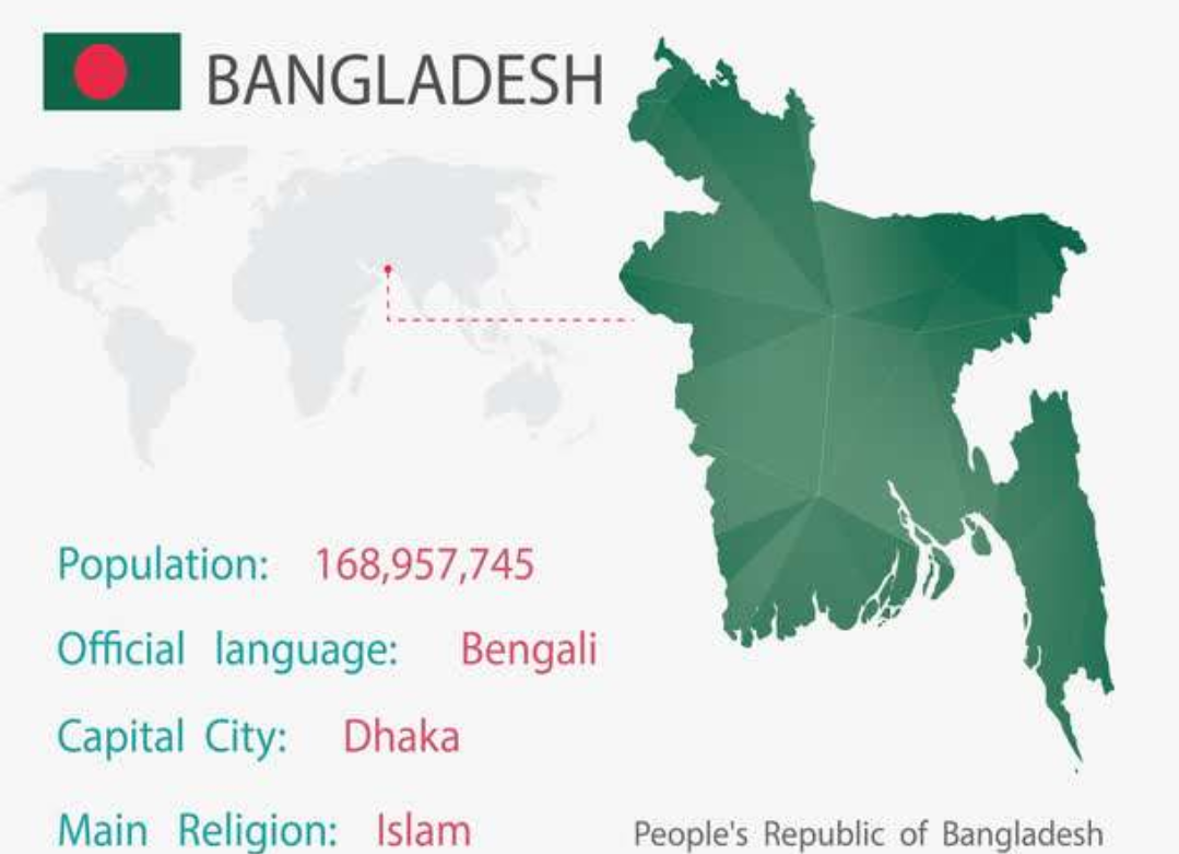 孟加拉国：1.6亿人口大国 却是被人们忽略的南亚之虎！