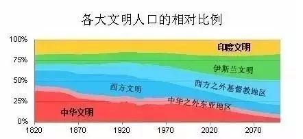 2019年人口出生率大跌背后究竟说明了什么？