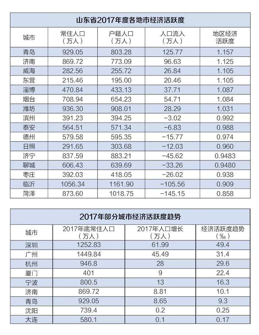 英法德人口_都在说日本经济倒退20年,为何德英法还没追赶上来？(2)