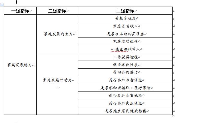 流动人口之家简介_抢票回家的你可能不知道全国流动人口正在减少