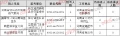 郑州市总人口数量_2019国考报名人数统