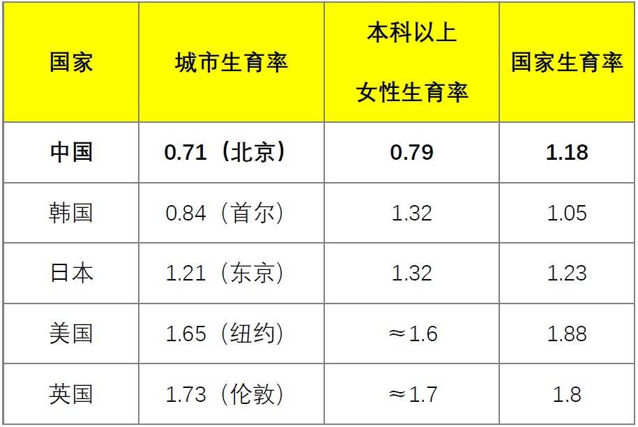 中国城市人口多少_中国最奇特的城市,人口最少,500人不到,还禁止外国人进入