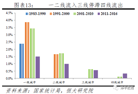 人口增长率大于0_继经济增长率超过中国后,未来人口也将赶超,这个邻居不可小(2)