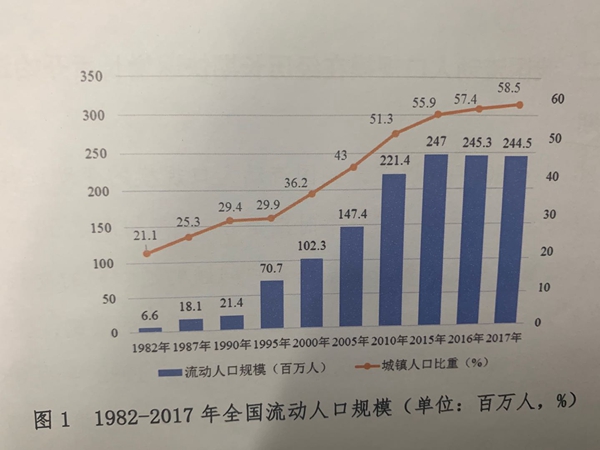 全求人口总数_福特宣布全球裁员7000人占员工总数10%