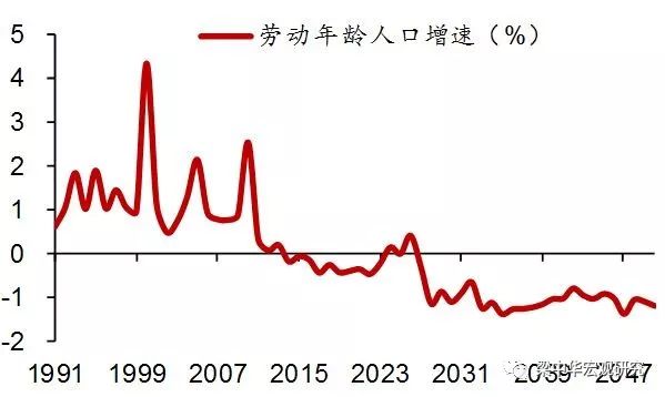 新中国人口60年_中国人的故事世界屋脊60年,身边巨变代代传(2)