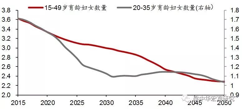 新中国人口60年_中国人的故事世界屋脊60年,身边巨变代代传(2)