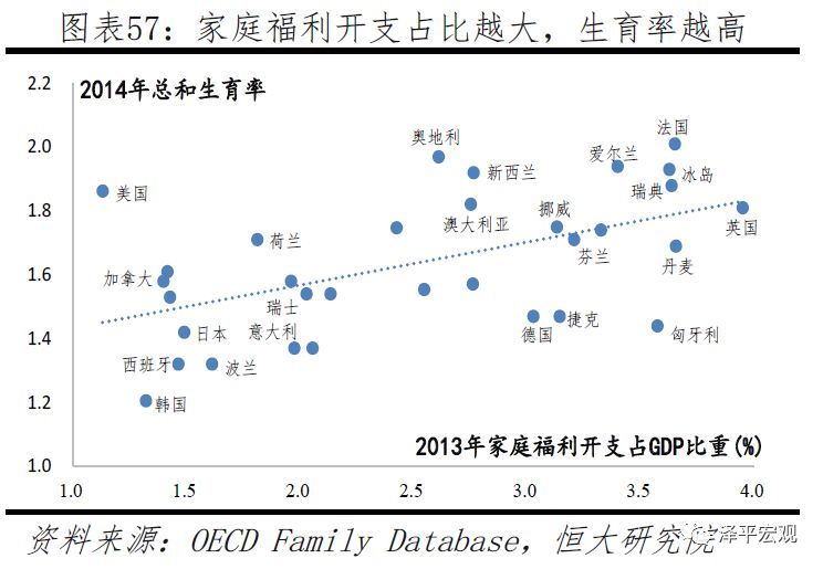 2019年各国人口_2019全球老龄化国家排行榜,日本27%全球第一,中国排名第十