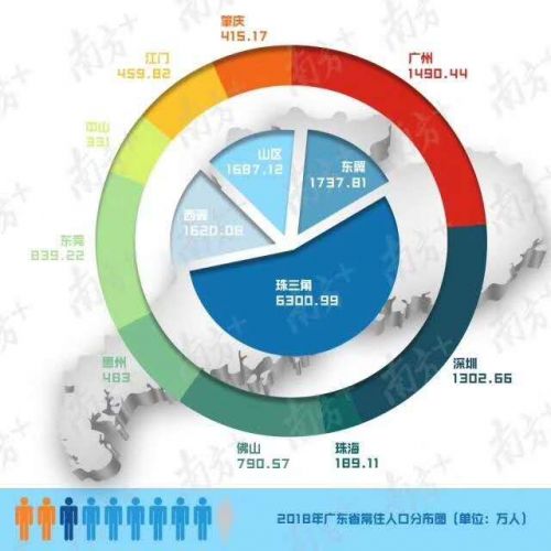 深圳人口与卫生_2019广东深圳市龙岗区医疗卫生单位招聘拟聘人员公示(2)