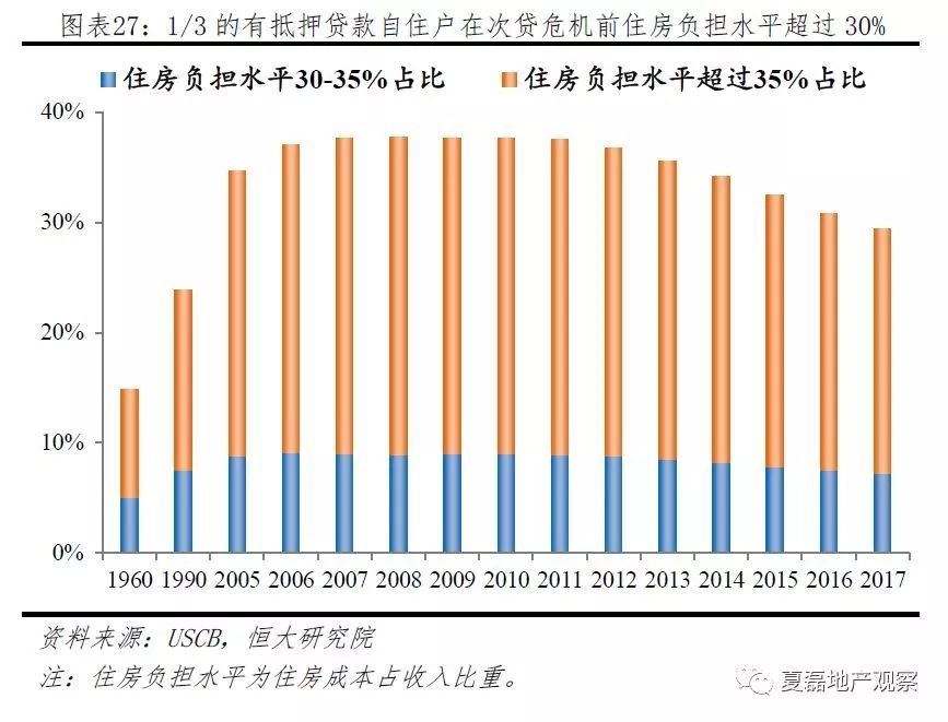 1991年美国人口_非农本周五将如期公布,美国总就业人口或史上首次超过1.5亿；