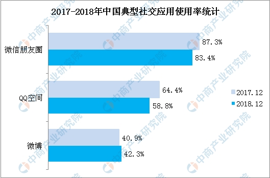 中国博客网人口_老龄化与全球化：资本和人口是如何随养老产业在全世界流动