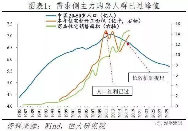 2019年中国城市人口_百度地图慧眼《2019年第一季度中国城市活力研究报告》：