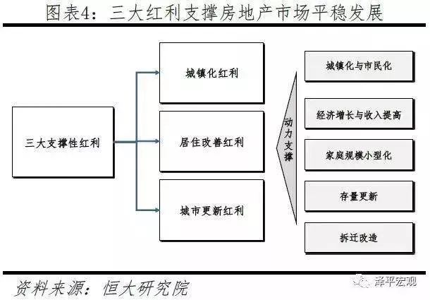 2019年中国城市人口_百度地图慧眼《2019年第一季度中国城市活力研究报告》：