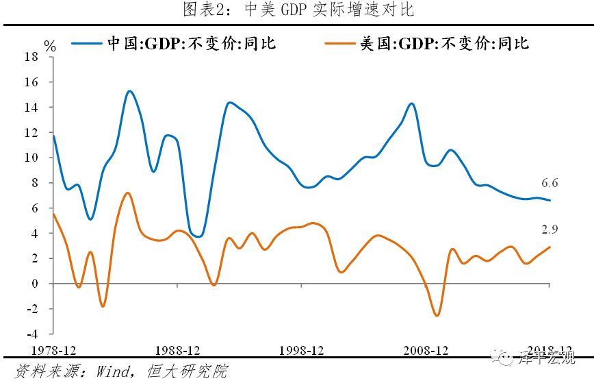 中国人口未来预测_未来中国人口五大特征预测2年后光棍潮将来袭？(2)