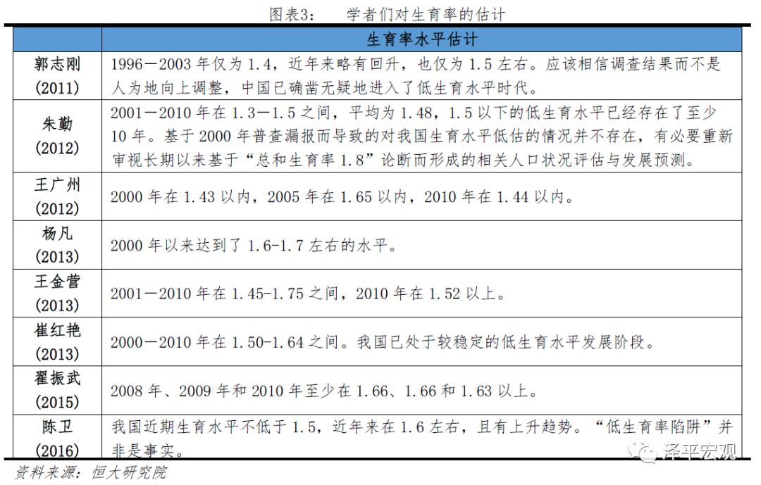 人口年龄构成特点_市统计局公布上海常住人口性别及年龄结构变化特征分析报