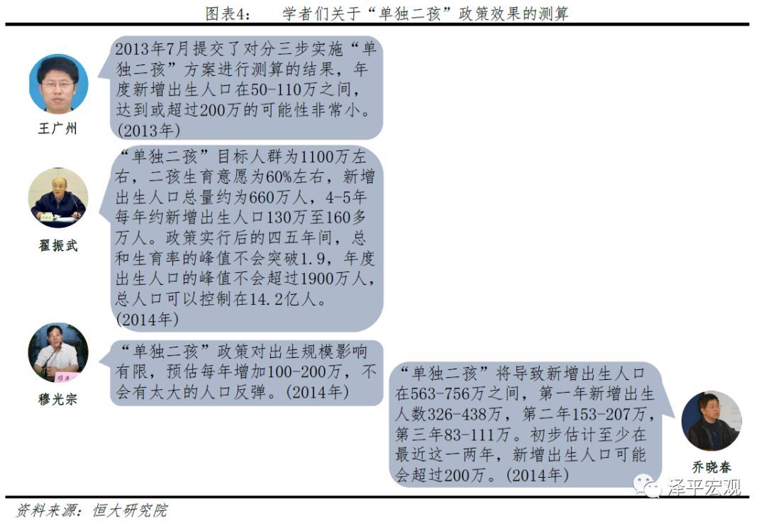 中国人口发展的特点_四川常住人口居全国第四大数据揭秘人口发展的这些特点(2)