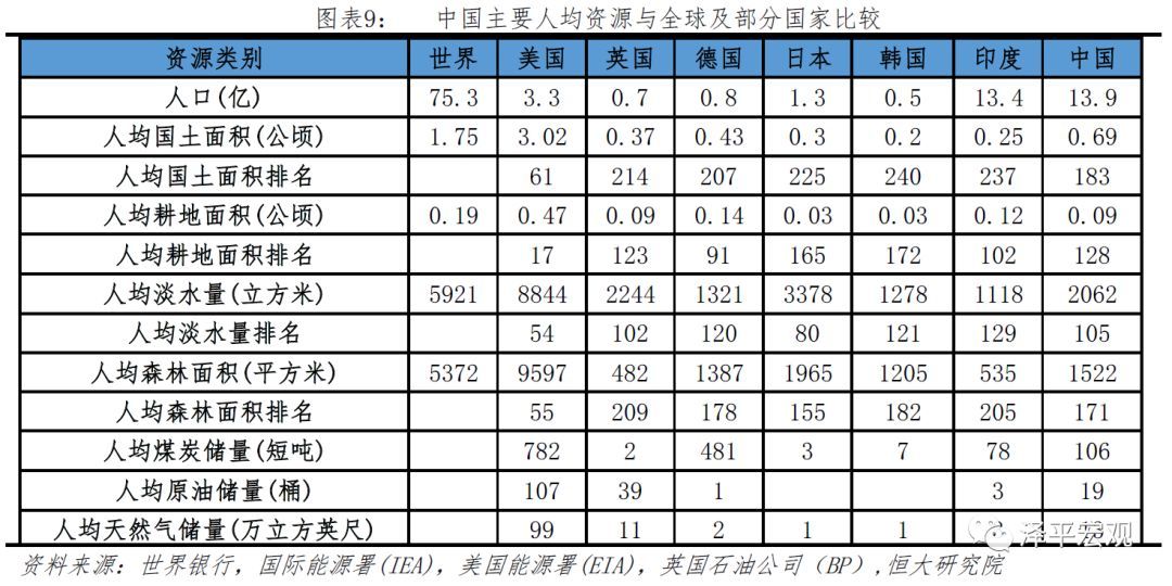 中国人口发展的特点_四川常住人口居全国第四大数据揭秘人口发展的这些特点(2)