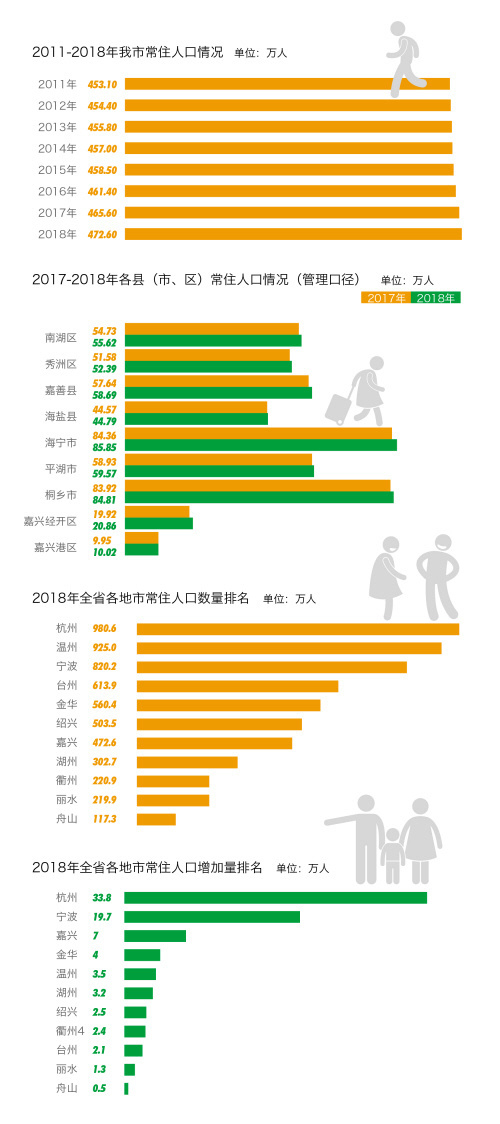 人口gdp_有望形成覆盖12亿人口、国内生产总值达2.5万亿美元的大市场