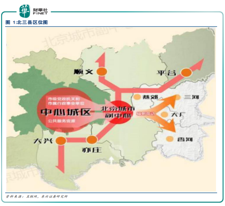 燕郊多少人口_＂过山车＂之下的燕郊购房人：房价从4万到不足2万