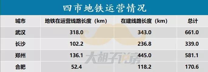 武汉人口总数量2019_国度外汇办理局新闻讲话人、总经济师王春英就2019年一季(2)