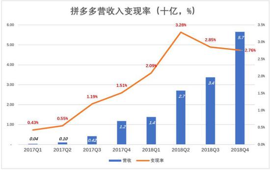 人口调查表格_宁夏将精细化救助供养特困人员