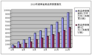 人口的计算公式_机关事业退休中人退休金新消息中人养老金的计算方法