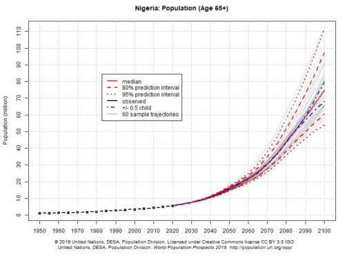 人口最多的地区_这里是美洲人口最多的都市区GDP占全国一半组图(2)