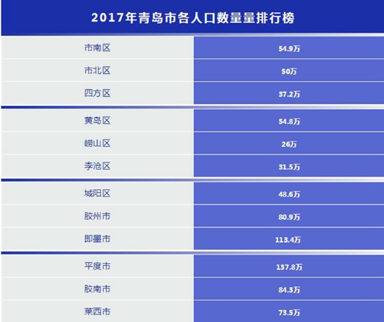 满族人口分布_清朝灭亡满族150万人口,为何爆涨到1千万：大批汉族冒充满族(2)