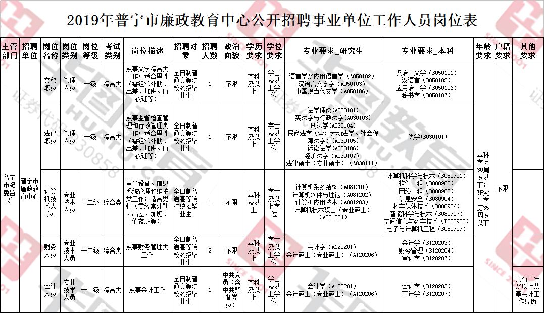 普宁人口_战疫情守土有责仁寿县普宁街道用行动感化鄂返乡人员(2)