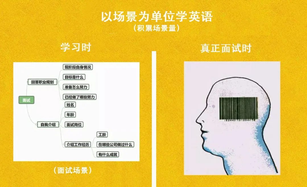 人口的英语_比尔盖茨中国籍随身翻译科普：普通人的英语,如何像张钧甯一样好