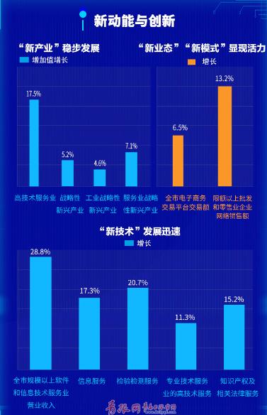 青岛市人口_青岛12345帮您梳理初三学生开学时间及社区对外来人口管理问题