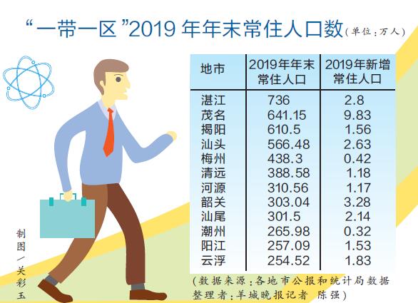 2015年人口_美国人口增长自2015年起持续放缓(2)