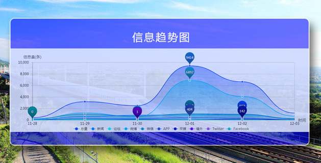 安徽人口_你达标了吗？去年合肥常住人口818.9万人人均住房面积达34.7㎡(2)