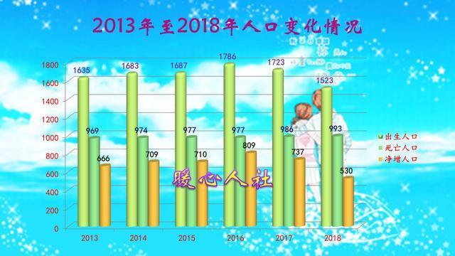 世界多少人口_日本人口2020总人数口是多少？2020年日本有多少人口2