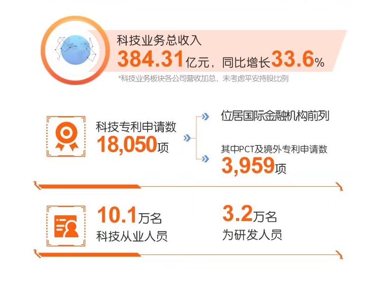 新加坡人口_新加坡华人占总人口的74%,他们还会说汉语吗？让人感到心酸