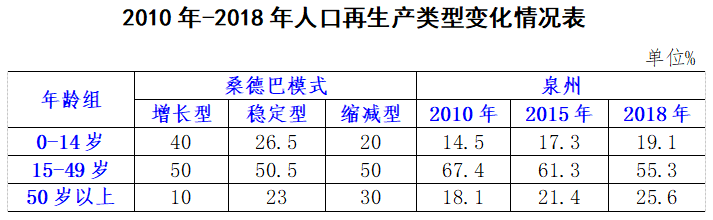 人口最多的县_中国人口最多的县,是一座商贸名城,享受地级市的经济管理权限(2)