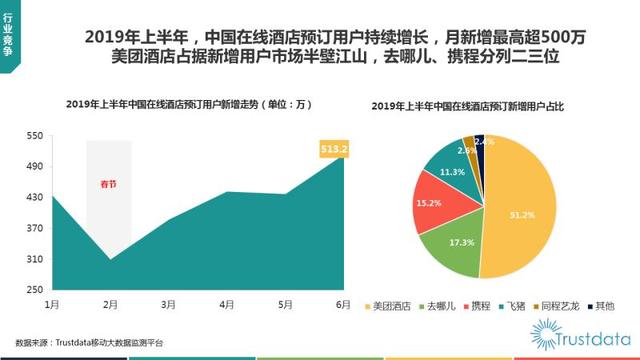 旅游人口_乡村旅游带动贫困人口增收脱贫达到75万人,占全省脱贫人口的12.2%