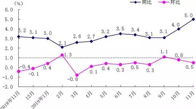 深圳人口_中国西部第一大城,人口是深圳的2.4倍,很多游客说它像个省