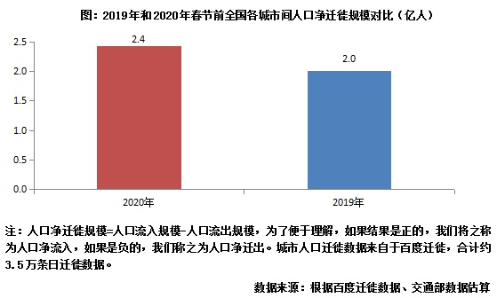 人口趋势_日本全国总人口为1亿2616万7000人？连续9年呈减少趋势