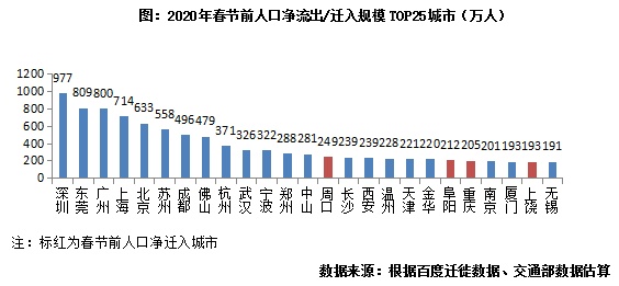 人口趋势_日本全国总人口为1亿2616万7000人？连续9年呈减少趋势